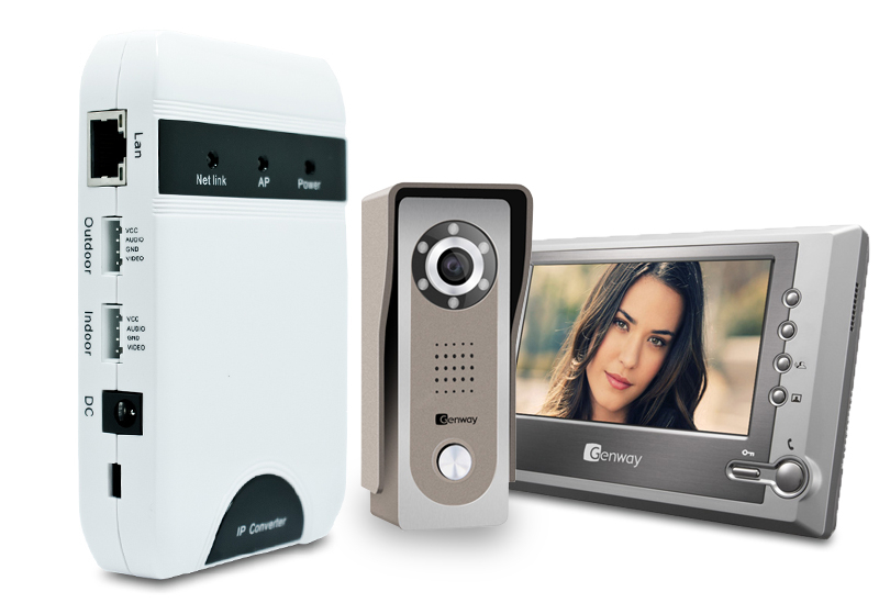 F-S7V11 + bramka IP - Zestaw wideodomofonowy z bramką IP - Genway