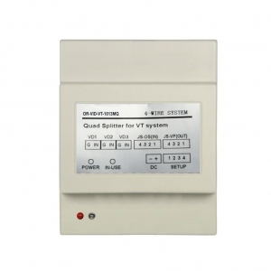 OR-VID-VT-1013MQ - Moduł Quad - Orno