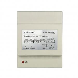 OR-VID-VT-1013MQ - Moduł Quad - Orno