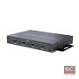 Quad 4x1 - Switch HDMI 4x1 Dual Multiviewer | Quad 4x1
