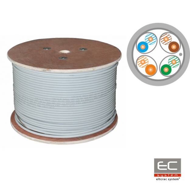 KIFF6ALSOH500 - Kabel F/FTP, kat.6A, LSOH, 4x2x23AWG, 500m, 10Gb/s, certyfikat jakości INTERTEK (USA) - ALANTEC