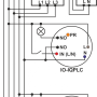 PLC-Coupler-D2M - Sprzęgacz sieci SmartPLC - Ropam - 2