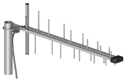 ATK-LOG - Antena logarytmiczna GSM/DCS/UMTS/HSDPA 800-2170MHz z 5m przewodem zakończonym gniazdem FME