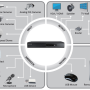 DS-7204HGHI-SH - Rejestrator 4-kanałowy 1080P HD-TVI / ANALOG / IP - HIKVISION