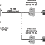 MUSB-1/1/So - Adresowalny przedłużacz myszy USB z separowanym odbiornikiem - EWIMAR - 2