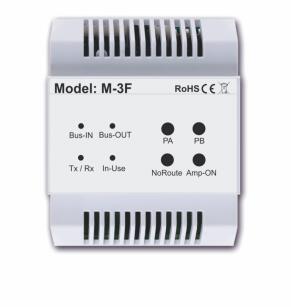 M-3F - Moduł wielofunkcyjny DUO - Vidos | 5907281206556