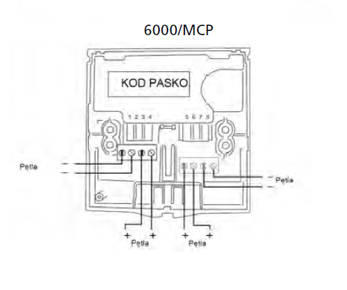 Schemat podłączenia 6000/MCP - D+H Schemat podłączenia 6000/MCP - D+H