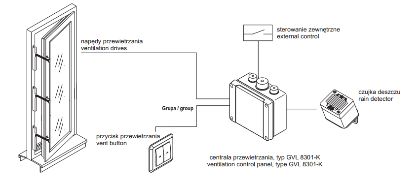 Przykład zastosowania VCM 05U - D+H Przykład zastosowania VCM 05U - D+H