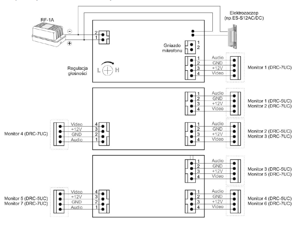Przykład podłączenia kamery - COMMAX Przykład podłączenia kamery - COMMAX
