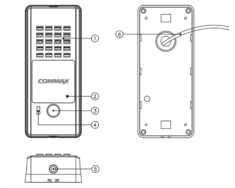 Wygląd zewnętrzny DR-2PN - Commax Wygląd zewnętrzny DR-2PN - Commax