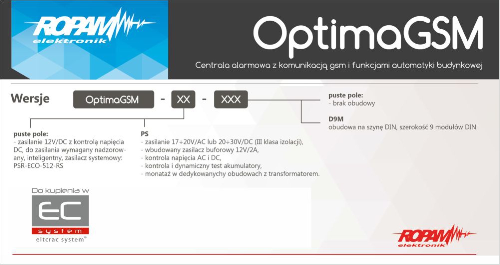 wersje OptimaGSM wersje OptimaGSM