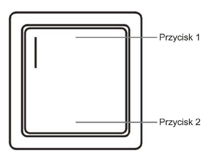 Opis przycisku RC-1B - SCOT Opis przycisku RC-1B - SCOT