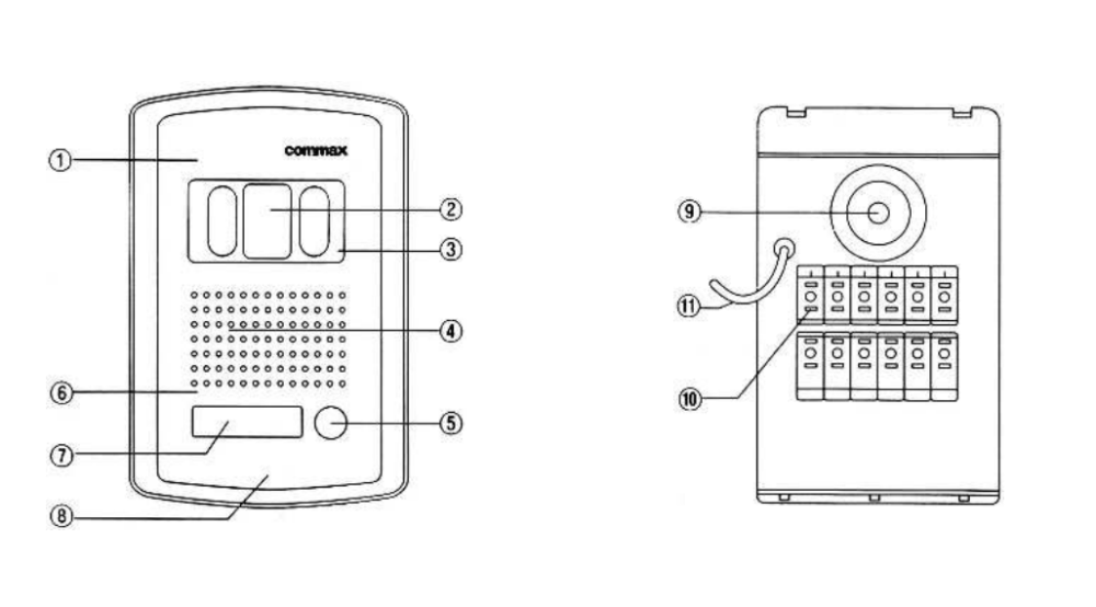 Wygląd zewnętrzny kamery DRC-4CANs - Commax Wygląd zewnętrzny kamery DRC-4CANs - Commax