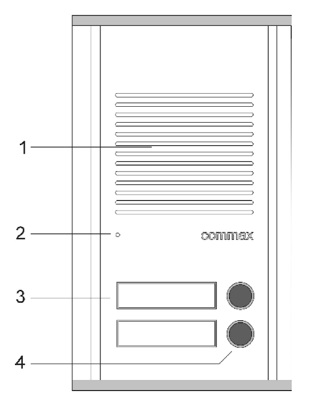 Wygląd zewnętrzny stacji bramowej - Commax Wygląd zewnętrzny stacji bramowej - Commax