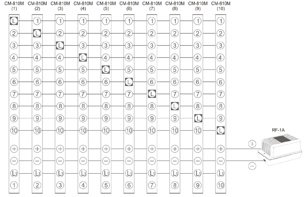 Schemat połączeń - Commax Schemat połączeń - Commax