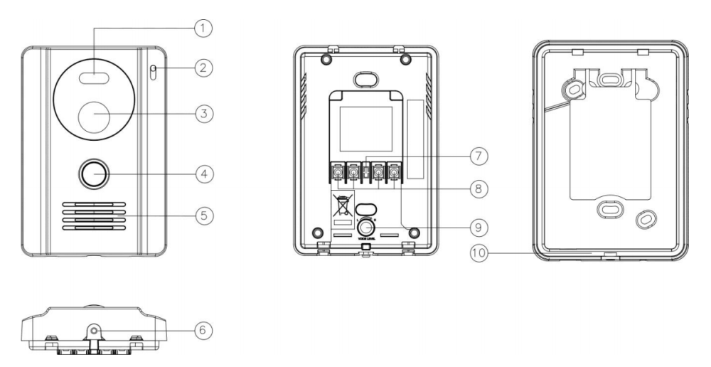Wygląd zewnętrzny kamery - Commax Wygląd zewnętrzny kamery - Commax