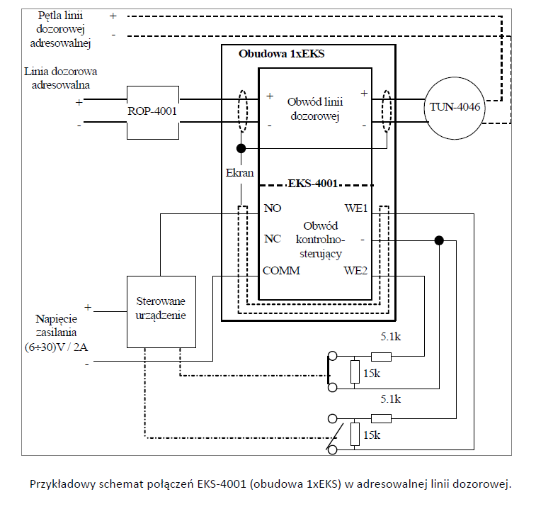 EKS-4001 - Element kontrolno-sterujący (1 wyjście + 2 wejścia) - POLON-ALFA