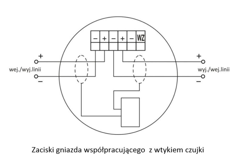 DUR-4046 - Optyczna uniwersalna czujka dymu - POLON-ALFA DUR-4046 - Optyczna uniwersalna czujka dymu - POLON-ALFA