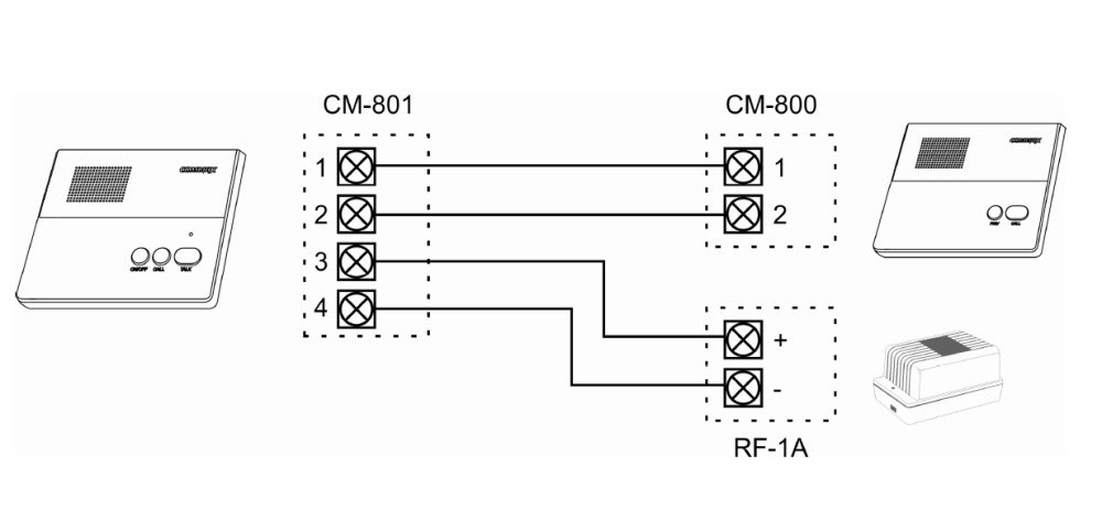 Schemat połączeń interkomu - Commax
