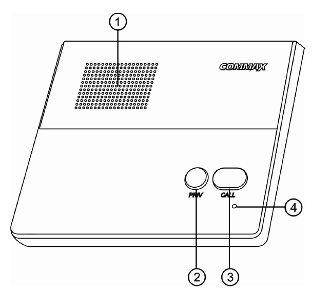 Wygląd zewnętrzny interkomu - Commax Wygląd zewnętrzny interkomu - Commax
