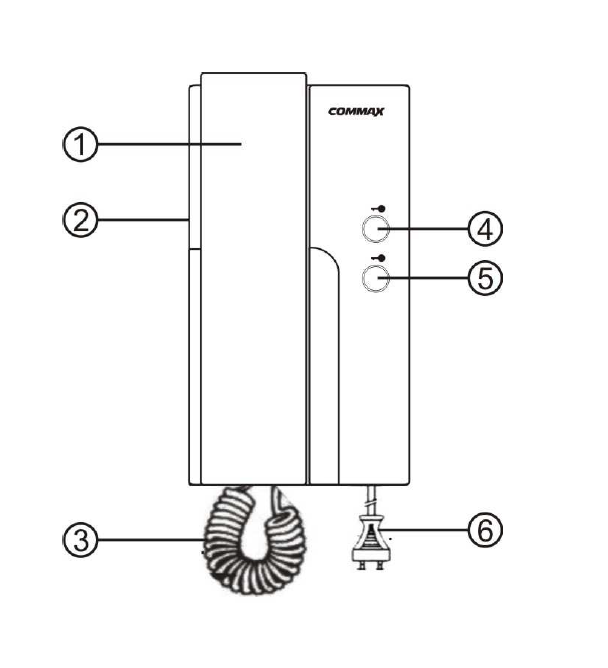 Wygląd zewnętrzny DP-2HPR - Commax Wygląd zewnętrzny DP-2HPR - Commax