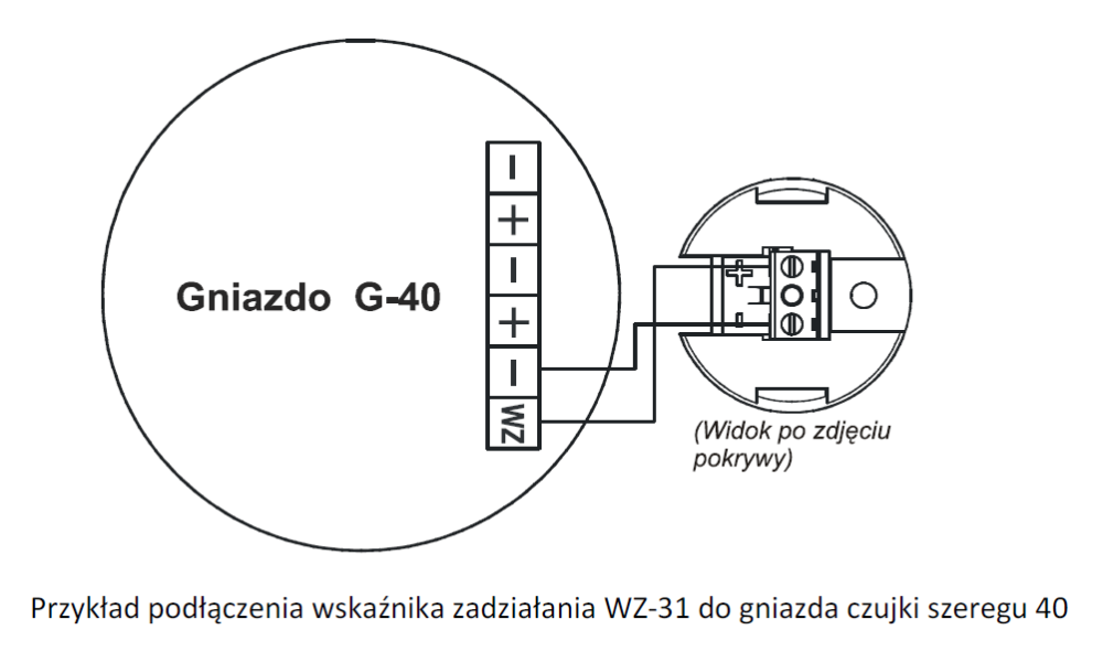 WZ-31 - Wskaźnik zadziałania czujki - POLON-ALFA