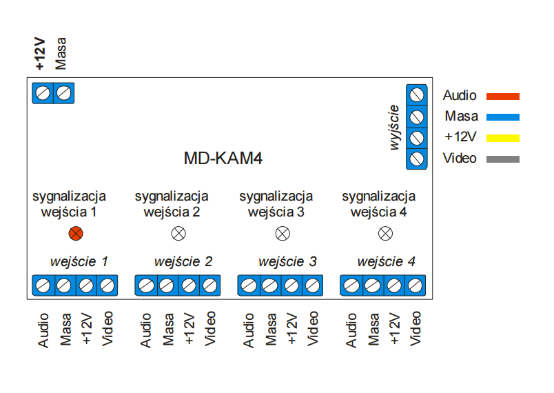 Przykład wprowadzeń podułu MD-KAM4 - COMMAX