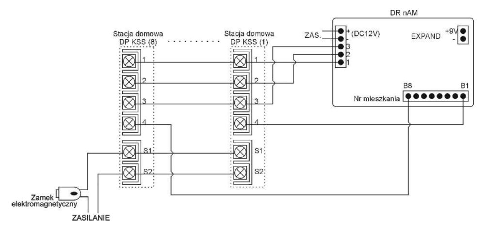 Schemat podłączenia - Commax Schemat podłączenia - Commax