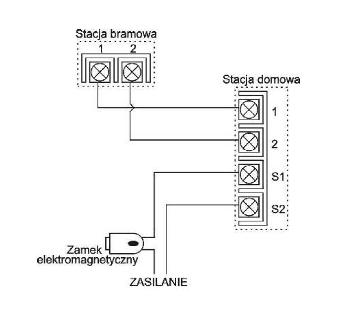 Schemat podłączenia - Commax