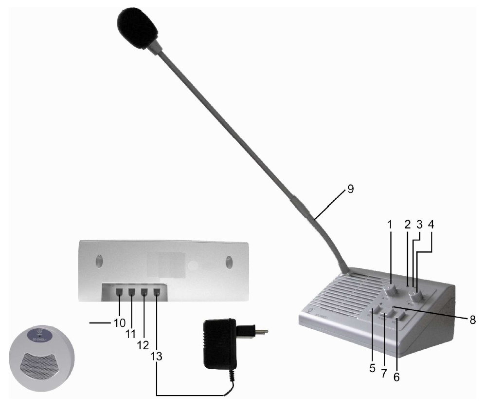 Wygląd zewnętrzny - Commax Wygląd zewnętrzny - Commax
