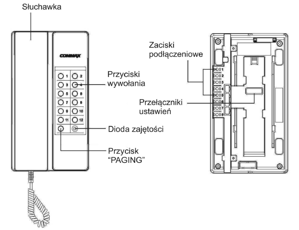 Wygląd zewnętrzny kamery - Commax Wygląd zewnętrzny kamery - Commax