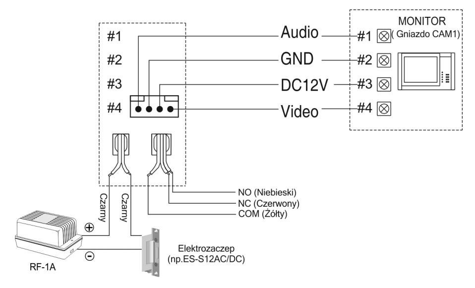 Schemat podłączenia kamery DRC-40KR2 - COMMAX