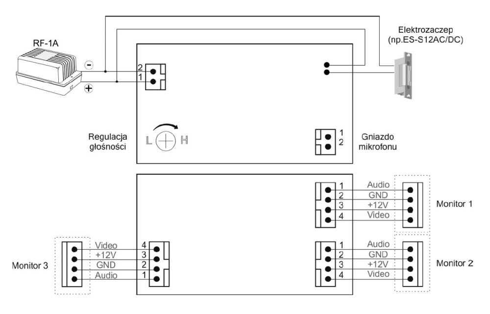 Przykład podłączenia kamery - COMMAX Przykład podłączenia kamery - COMMAX