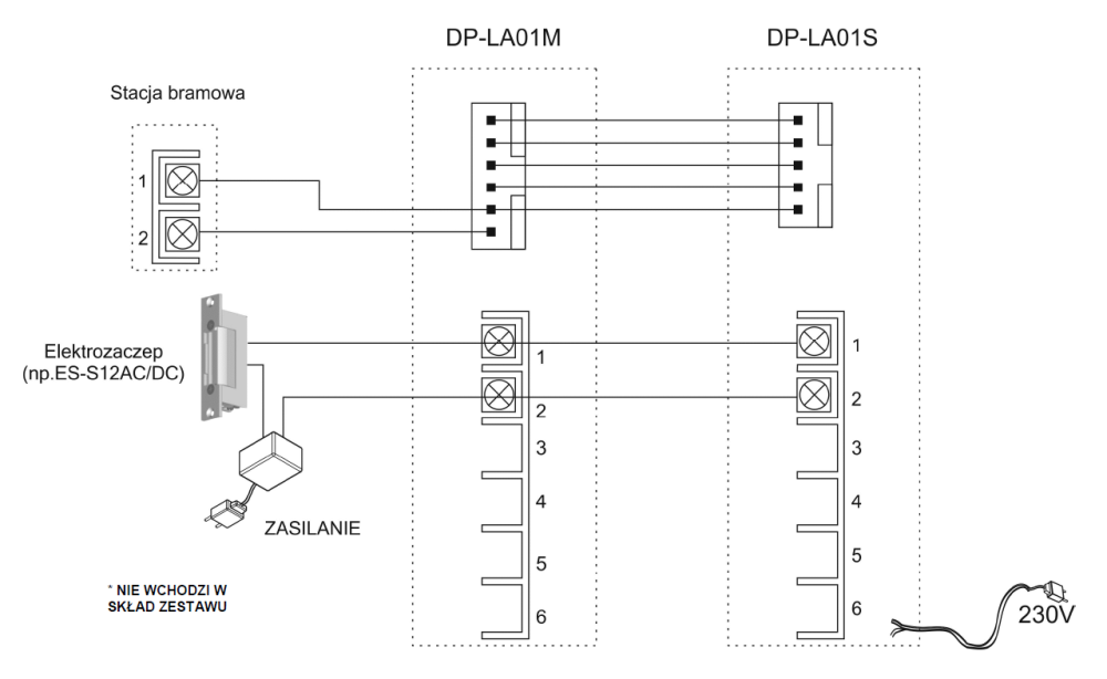 Schemat połączeń - Commax Schemat połączeń - Commax