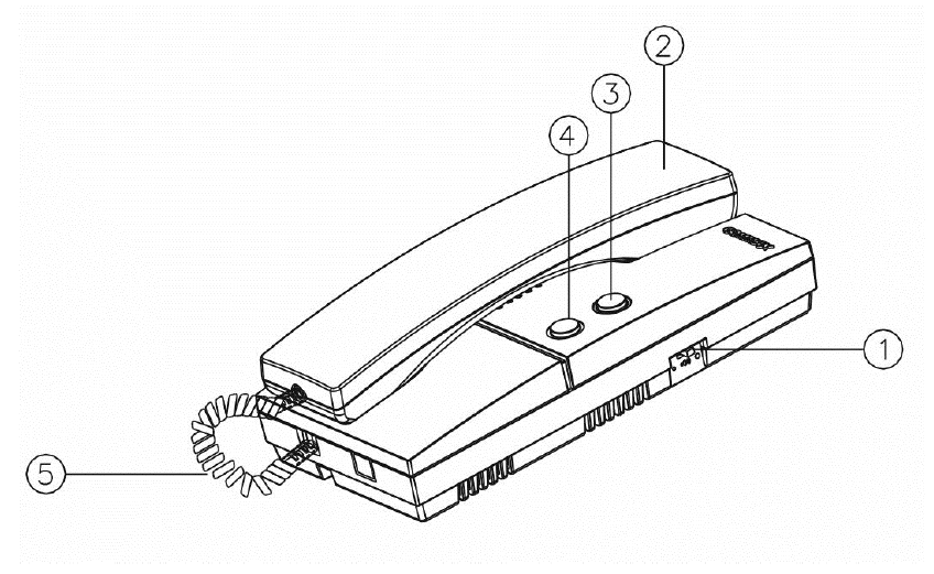 Stacja domowa DP-LA01M – nadrzędna (główna) Stacja domowa DP-LA01M – nadrzędna (główna)