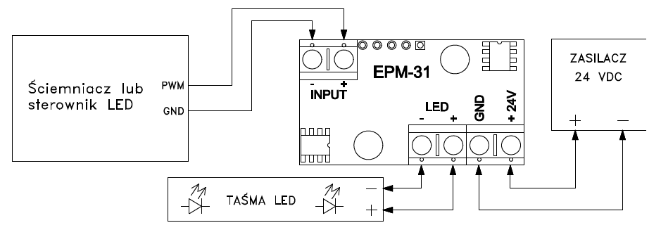 EPM-31 - Mini wzmacniacz PWM dla LED - Enterius EPM-31 - Mini wzmacniacz PWM dla LED - Enterius