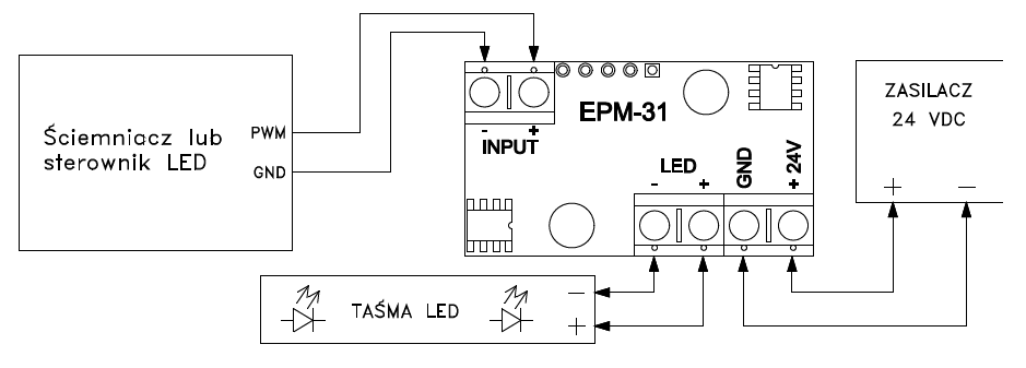 EPM-31 - Mini wzmacniacz PWM dla LED - Enterius