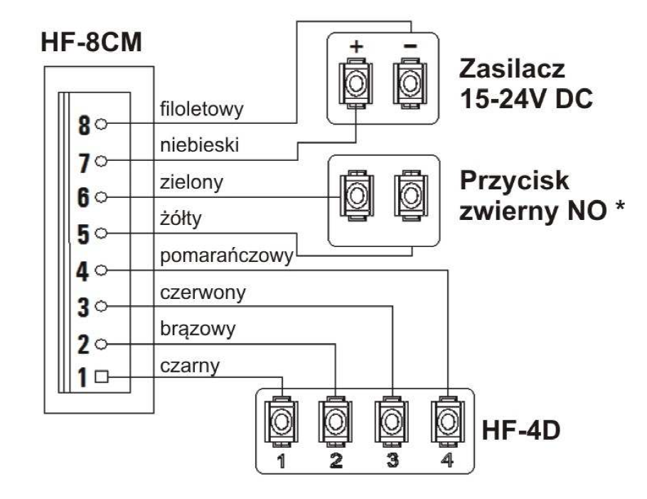 Schemat podłączenia - Commax Schemat podłączenia - Commax