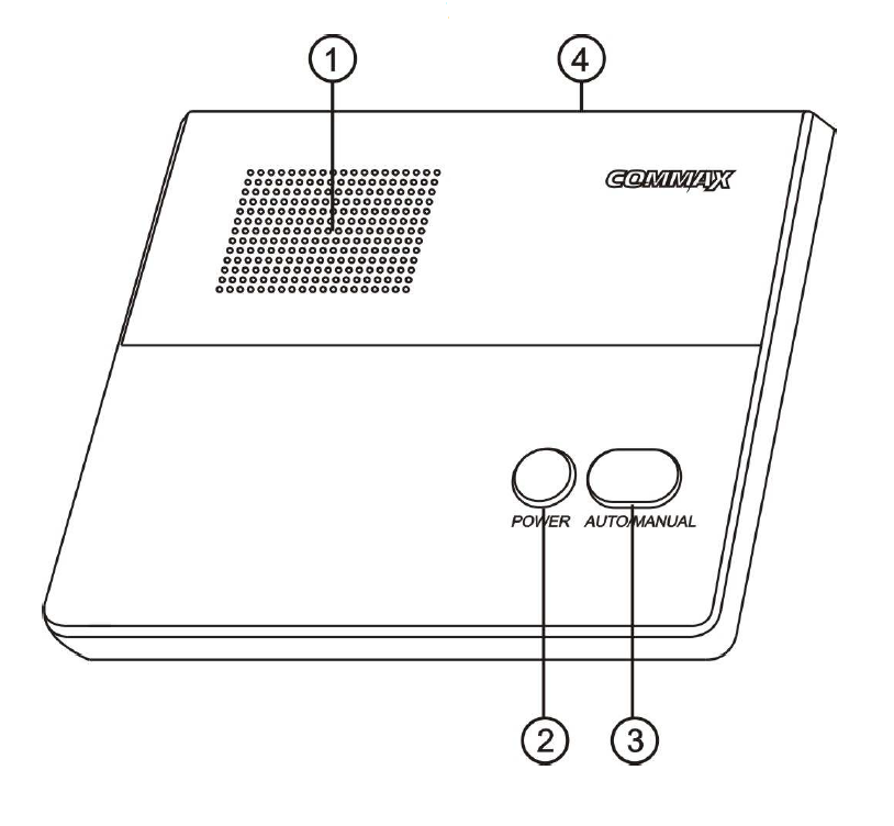 Stacja nadrzędna - Commax Stacja nadrzędna - Commax