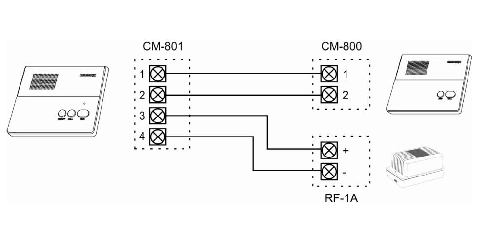 Schemat połączeń - Commax Schemat połączeń - Commax
