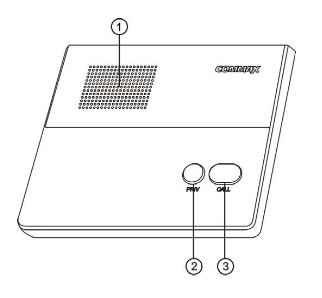 Wygląd zewnętrzny interkomu - Commax Wygląd zewnętrzny interkomu - Commax