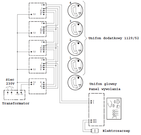 Sposób podłączenia Sposób podłączenia