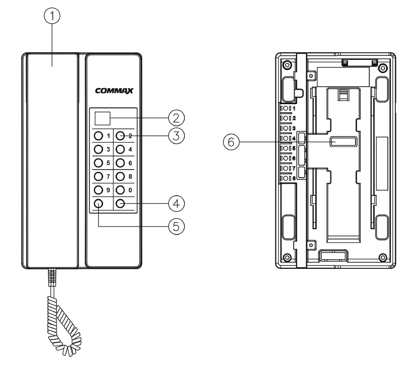 Wygląd zewnętrzny kamery - Commax Wygląd zewnętrzny kamery - Commax