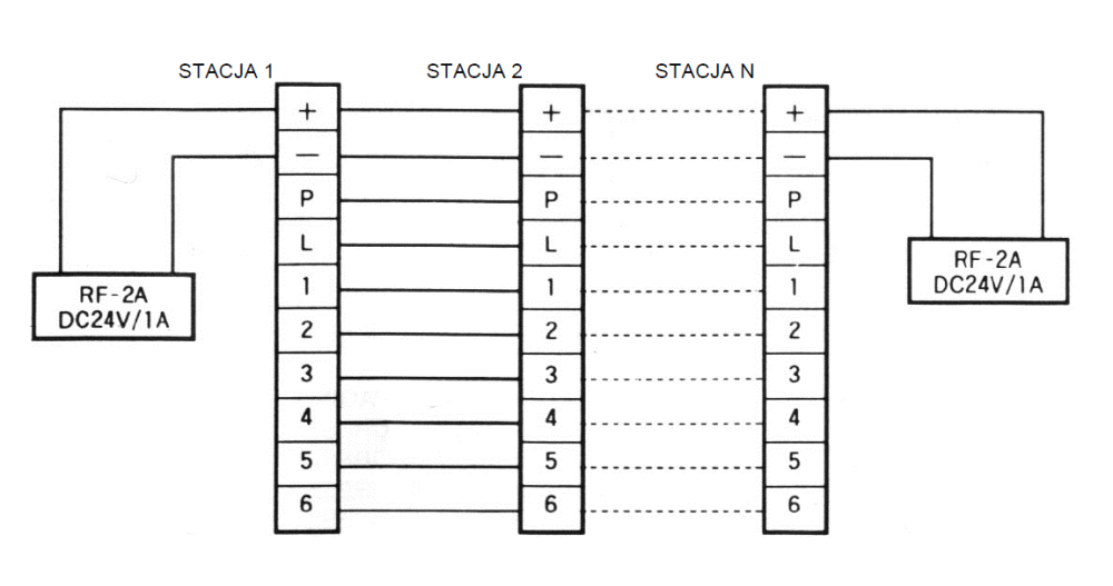 Schemat połączeń kamery - Commax Schemat połączeń kamery - Commax
