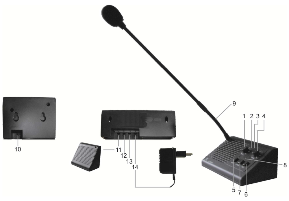 Wygląd zewnętrzny interkomu - Commax Wygląd zewnętrzny interkomu - Commax