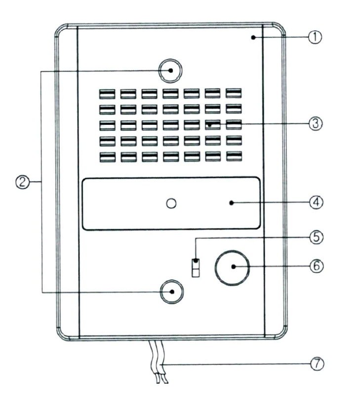 Wygląd zewnętrzny - Commax Wygląd zewnętrzny - Commax