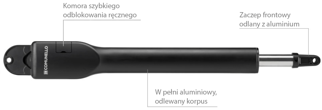 RAM - Comunello - Budowa