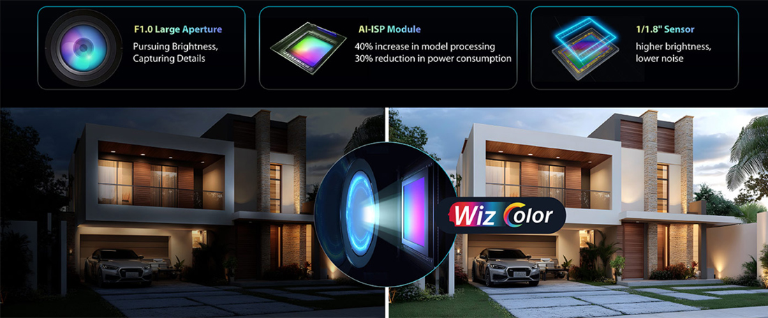 Technologia WizColor w kamerze IPC-PTS2649C-3E3Z-4GB20