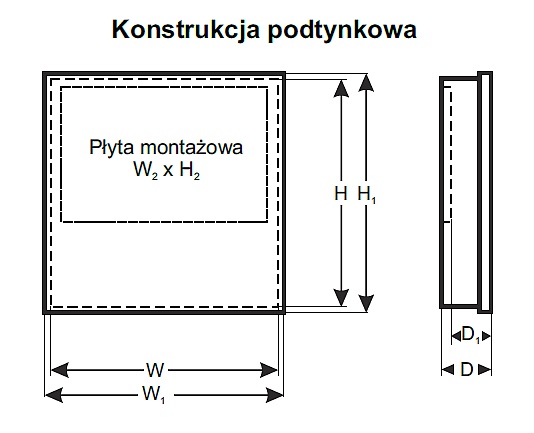schemat AWO801Z