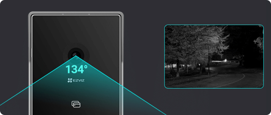 Szeroki kąt i wyraźny obraz